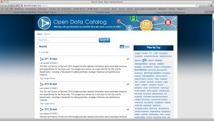 city of denver open data website